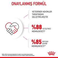 Görseli Galeri görüntüleyiciye yükleyin, Royal Canin Mini Puppy Gravy Pounch Yavru Köpek Yaş Maması 85 Gr